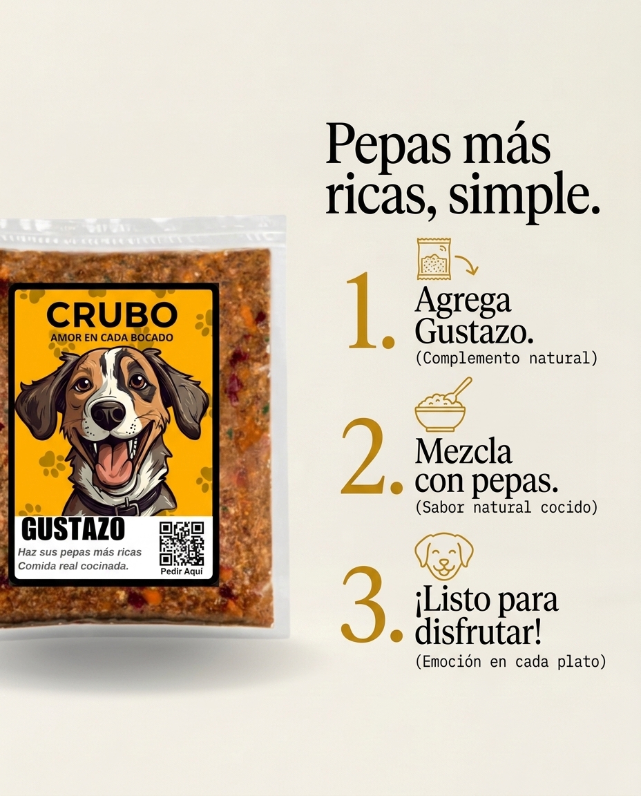¿Cómo funciona el GUSTAZO? Más simple de lo que piensas.